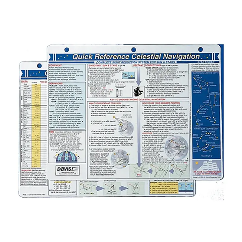 Davis 132 Celestial Navigation Quick Reference Card 1