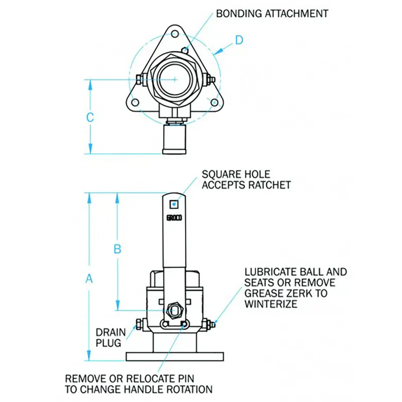 Groco Fbv-1000 Tri-Flanged Ball Valve – 1" Bronze Seacock With Triple-Flange Design 2
