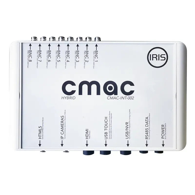 Iris Control Interface For Garmin Onehelm – Hybrid Setup (No Recording) 1