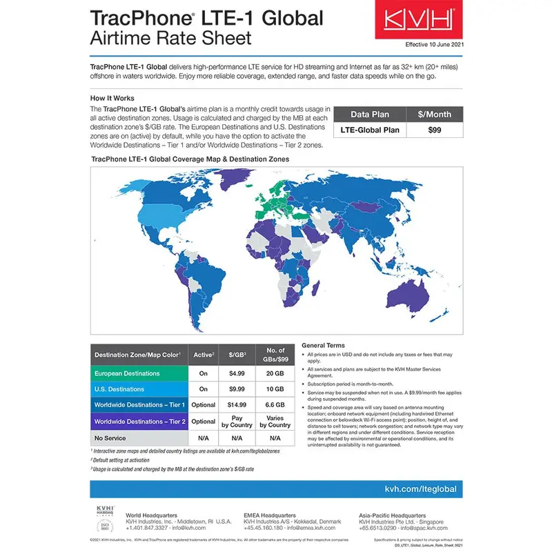Kvh Tracphone Lte-1 Global Marine Satellite Communication System (01-0419-01) 2