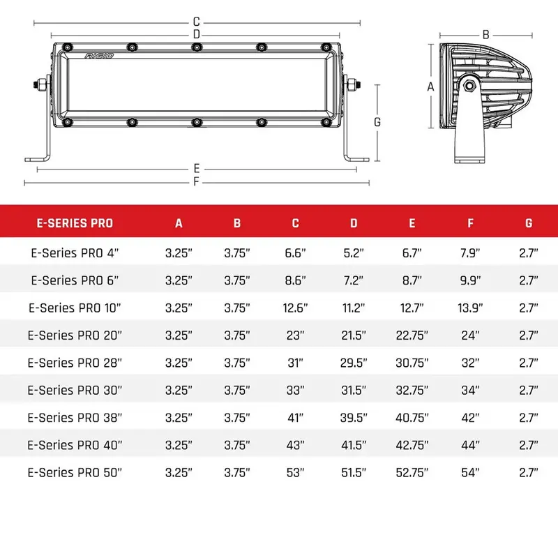 Rigid E-Series Pro 10-Inch Led Light Bar – Spot/Flood Combo, Black (Model 110313) 2