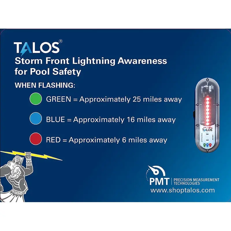 Talos Wall-Powered Lightning Detector With 18" × 24" Safety Sign [Sfd-1824P-Mtb-Wp] 1